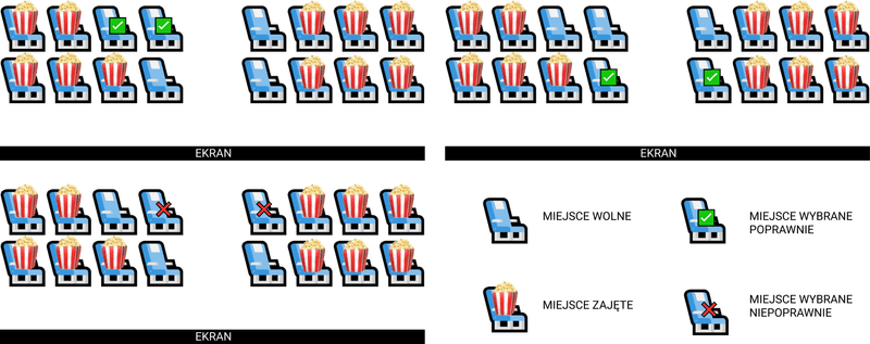 Behaviour-Driven Development Sala Kinowa