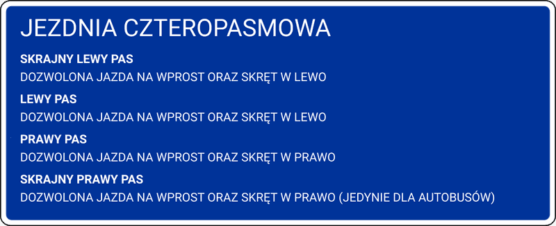 Behaviour-Driven Development Example Mapping Znaki Drogowe